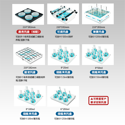 搖床配件